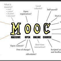 NYTimes: Answers for Middle-Aged Seekers of MOOCs, Part 1